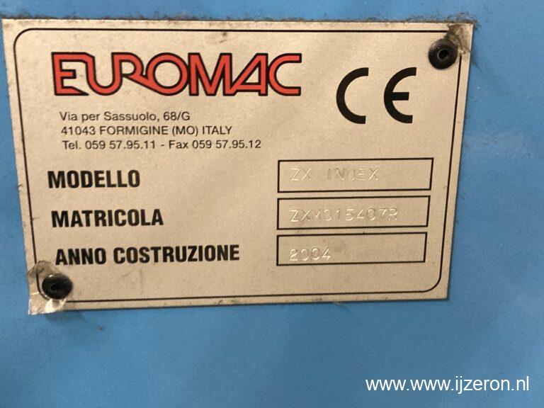 Euromac ponsmachine